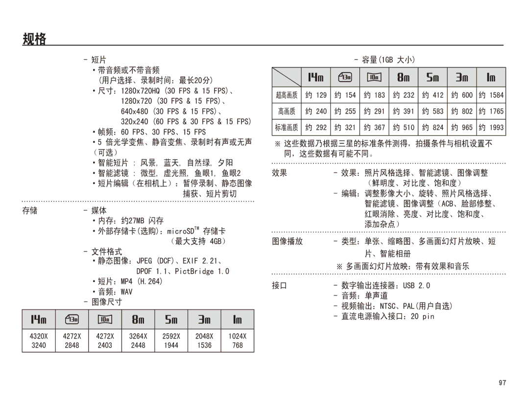 Samsung EC-ST70ZZBPBE3, EC-ST70ZZBPBIT, EC-ST70ZZBPOIT, EC-ST70ZZBPUE3, EC-ST70ZZBPOE3, EC-ST70ZZBPSE3 manual 36 Ä 