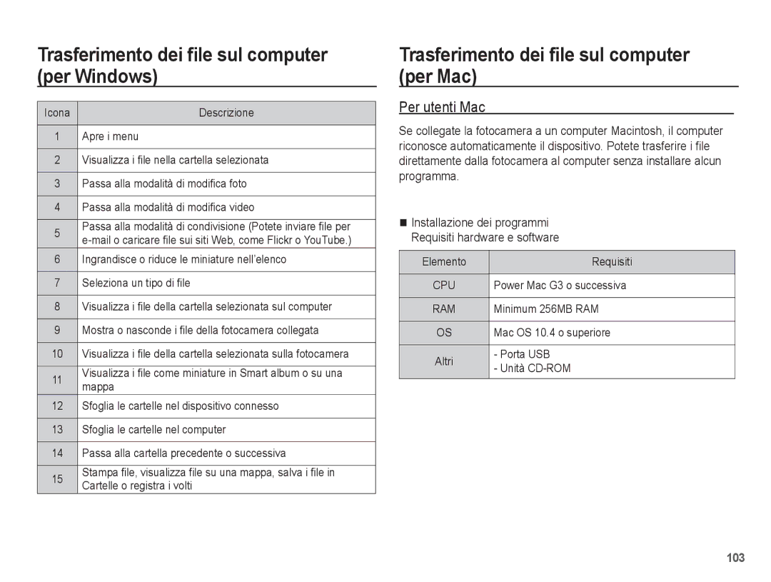 Samsung EC-ST70ZZBPBIT manual Trasferimento dei file sul computer per Mac, Per utenti Mac, Power Mac G3 o successiva 