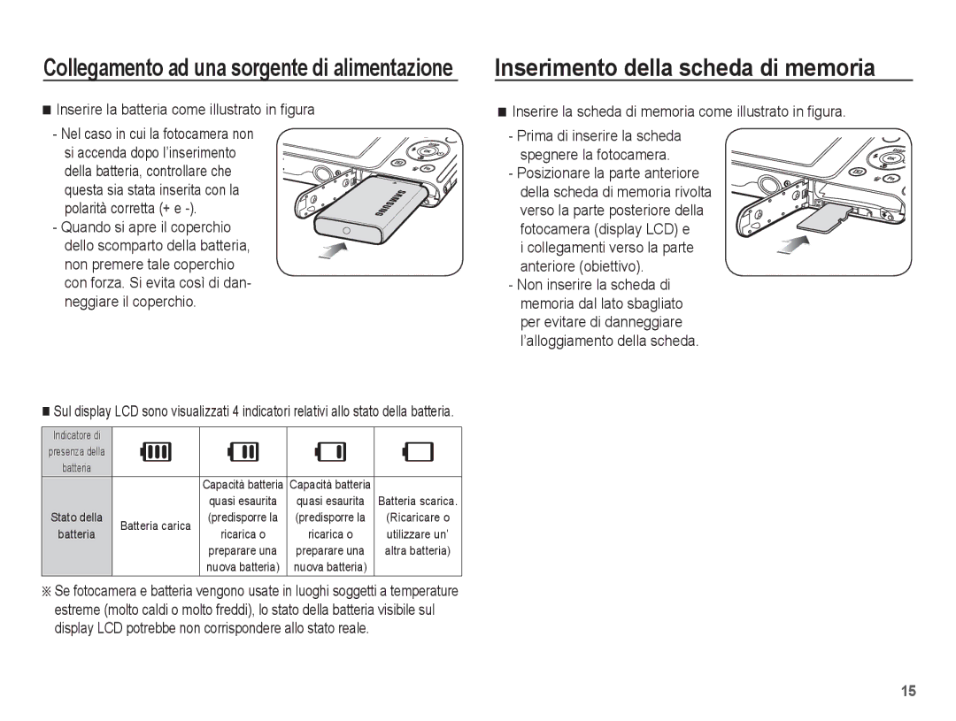 Samsung EC-ST70ZZBPBIT manual Inserimento della scheda di memoria, Inserire la scheda di memoria come illustrato in ﬁgura 