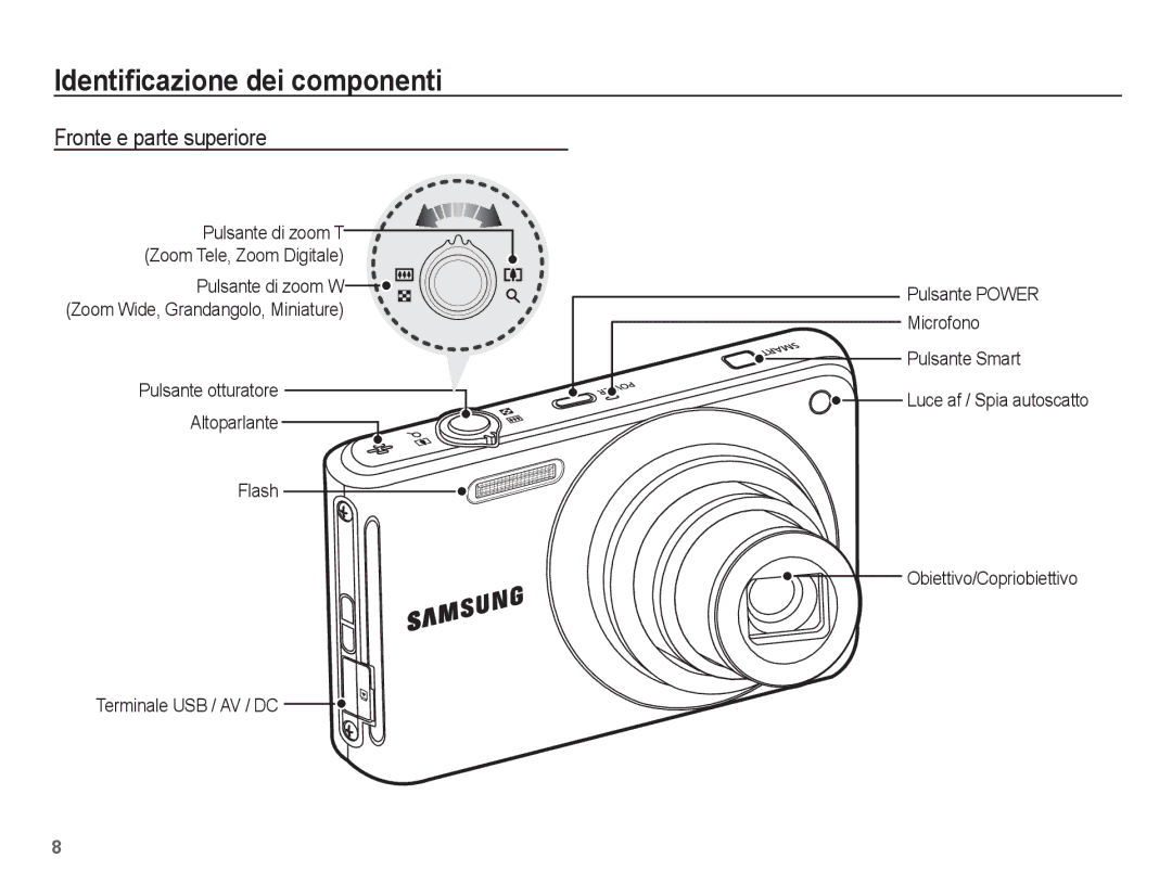 Samsung EC-ST70ZZBPUIT, EC-ST70ZZBPBIT Identiﬁcazione dei componenti, Fronte e parte superiore, Obiettivo/Copriobiettivo 