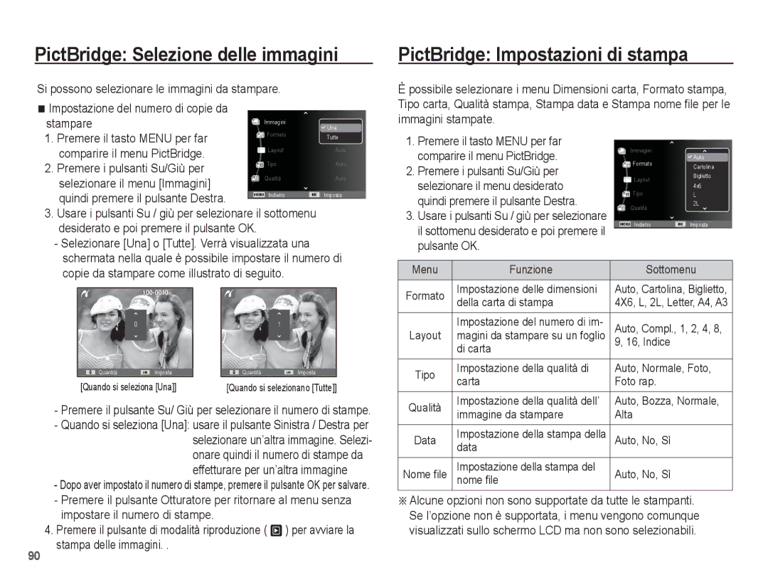 Samsung EC-ST70ZZBPSIT, EC-ST70ZZBPBIT manual PictBridge Selezione delle immagini, PictBridge Impostazioni di stampa 