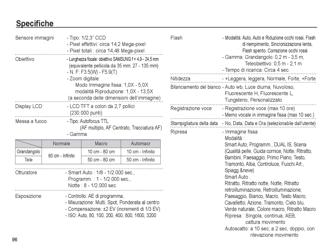 Samsung EC-ST70ZZBPUIT, EC-ST70ZZBPBIT, EC-ST70ZZBPOIT, EC-ST70ZZBPSIT manual Specifiche 