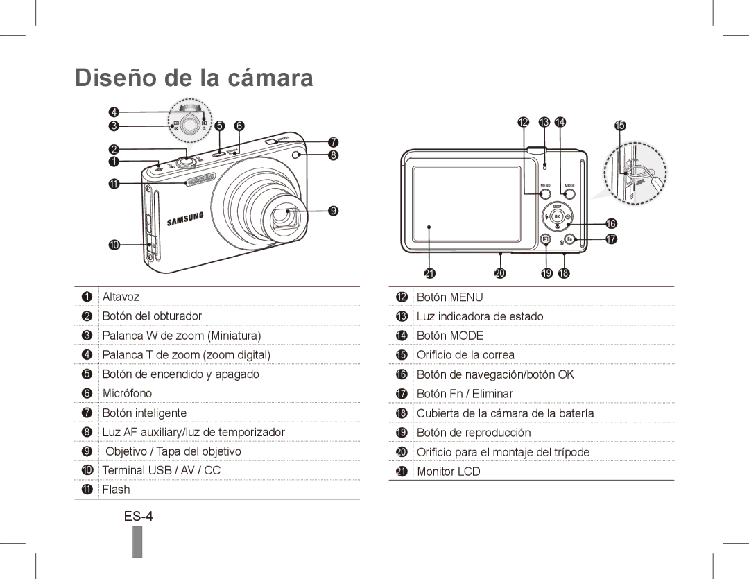 Samsung EC-ST70ZZBPOSA, EC-ST70ZZBPOE1, EC-ST71ZZBDSE1, EC-ST71ZZBDUE1, EC-ST70ZZBPUE1, EC-ST70ZZBPBE1 Diseño de la cámara 