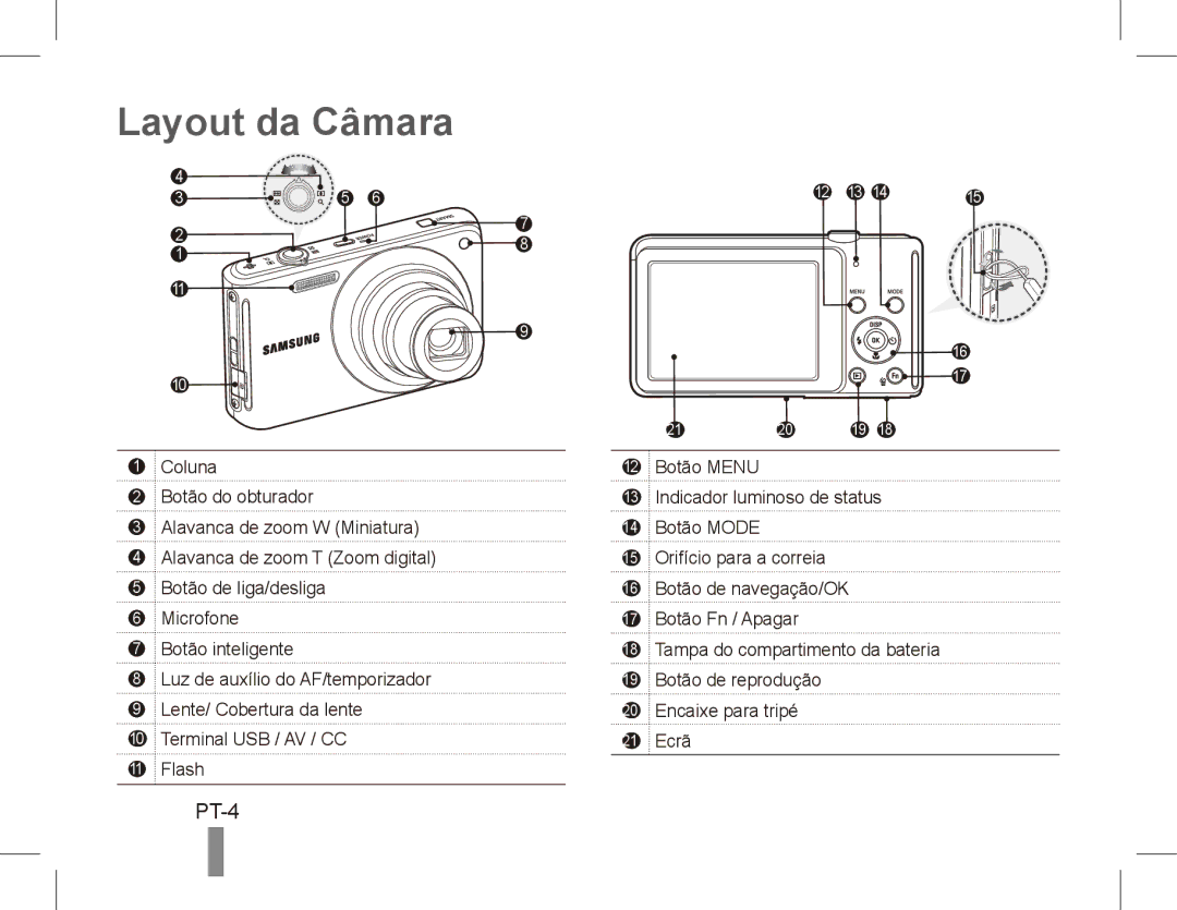 Samsung EC-ST70ZZBPBE1, EC-ST70ZZBPOE1, EC-ST71ZZBDSE1, EC-ST71ZZBDUE1, EC-ST70ZZBPUE1, EC-ST70ZZBPSE1 manual Layout da Câmara 