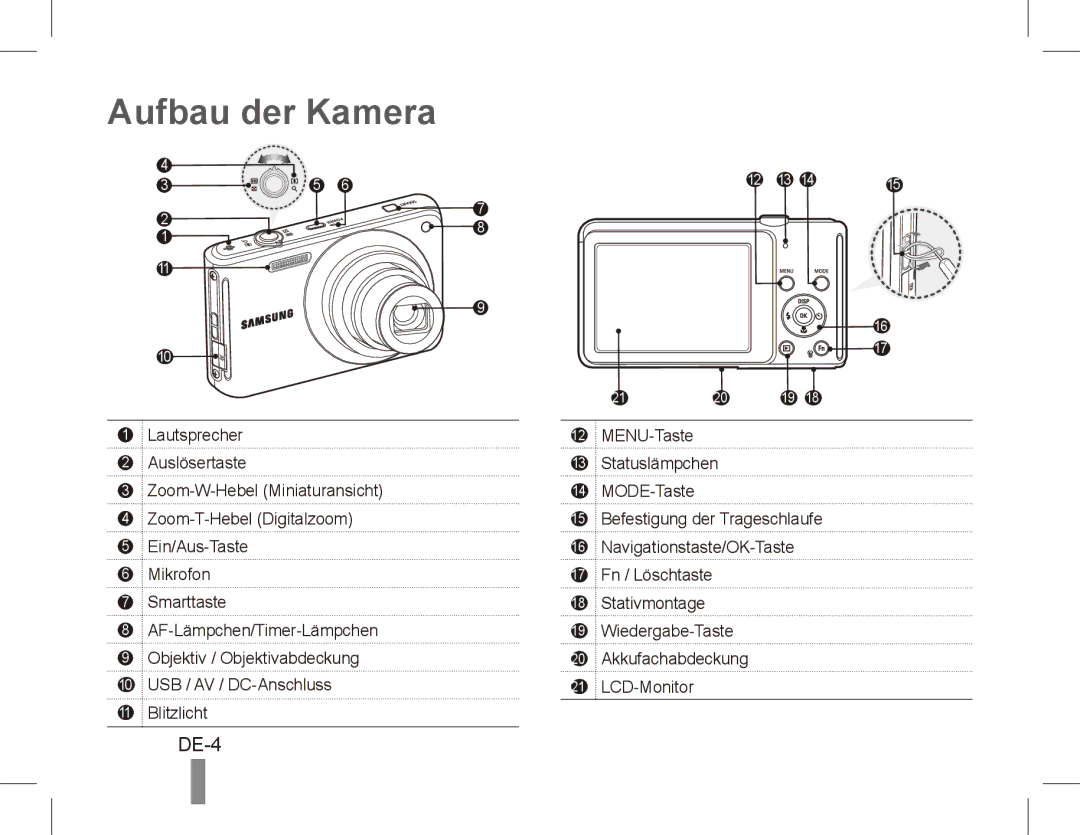 Samsung EC-ST70ZZBPOSA, EC-ST70ZZBPOE1, EC-ST71ZZBDSE1, EC-ST71ZZBDUE1, EC-ST70ZZBPUE1, EC-ST70ZZBPBE1 Aufbau der Kamera, DE-4 