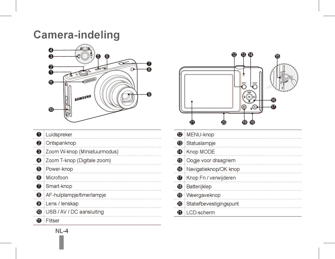 Samsung EC-ST70ZZBPUIL, EC-ST70ZZBPOE1, EC-ST71ZZBDSE1, EC-ST71ZZBDUE1, EC-ST70ZZBPUE1, EC-ST70ZZBPBE1 Camera-indeling, NL-4 