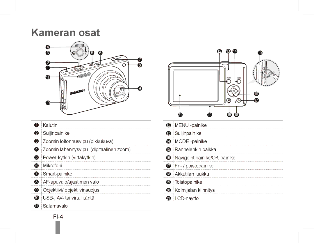 Samsung EC-ST70ZZBPOSA, EC-ST70ZZBPOE1, EC-ST71ZZBDSE1, EC-ST71ZZBDUE1, EC-ST70ZZBPUE1, EC-ST70ZZBPBE1 manual Kameran osat, FI-4 