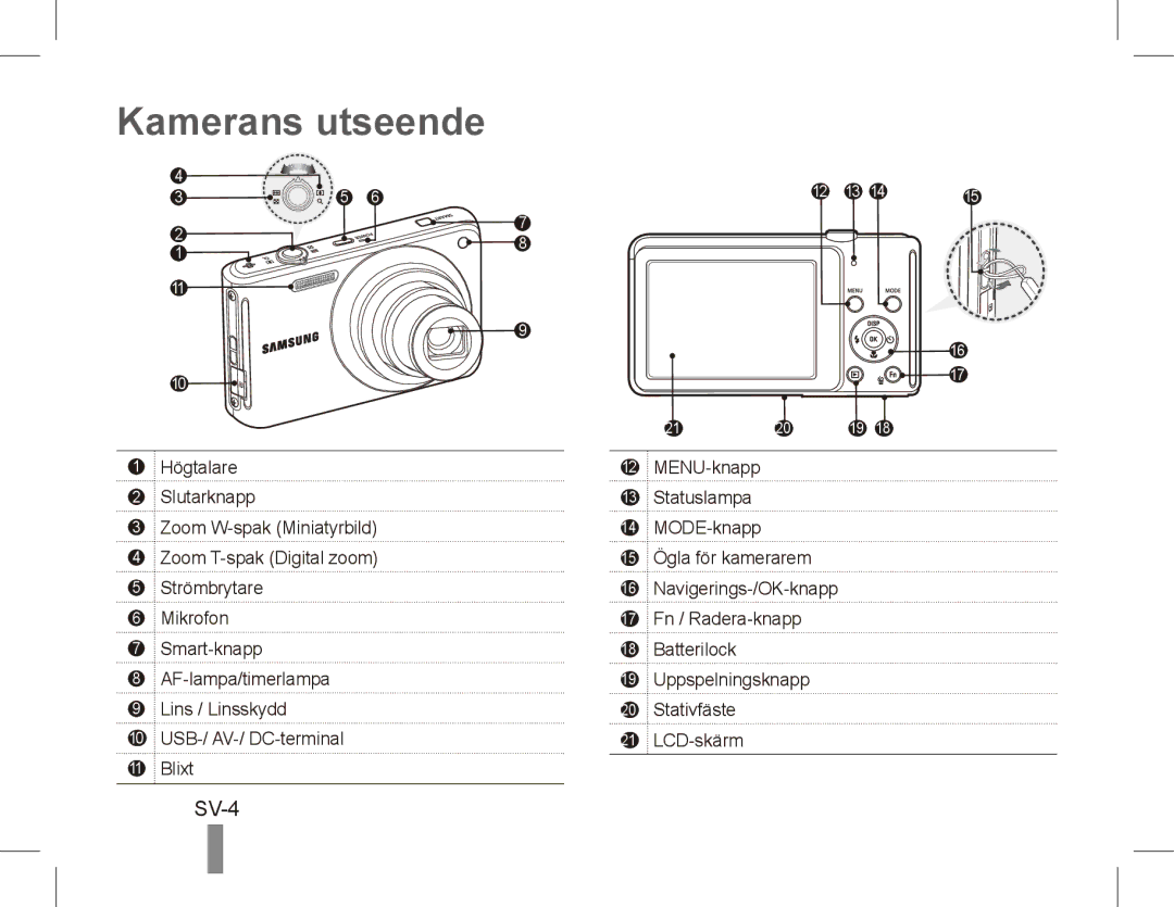 Samsung EC-ST70ZZBPBSA, EC-ST70ZZBPOE1, EC-ST71ZZBDSE1, EC-ST71ZZBDUE1, EC-ST70ZZBPUE1, EC-ST70ZZBPBE1 Kamerans utseende, SV-4 