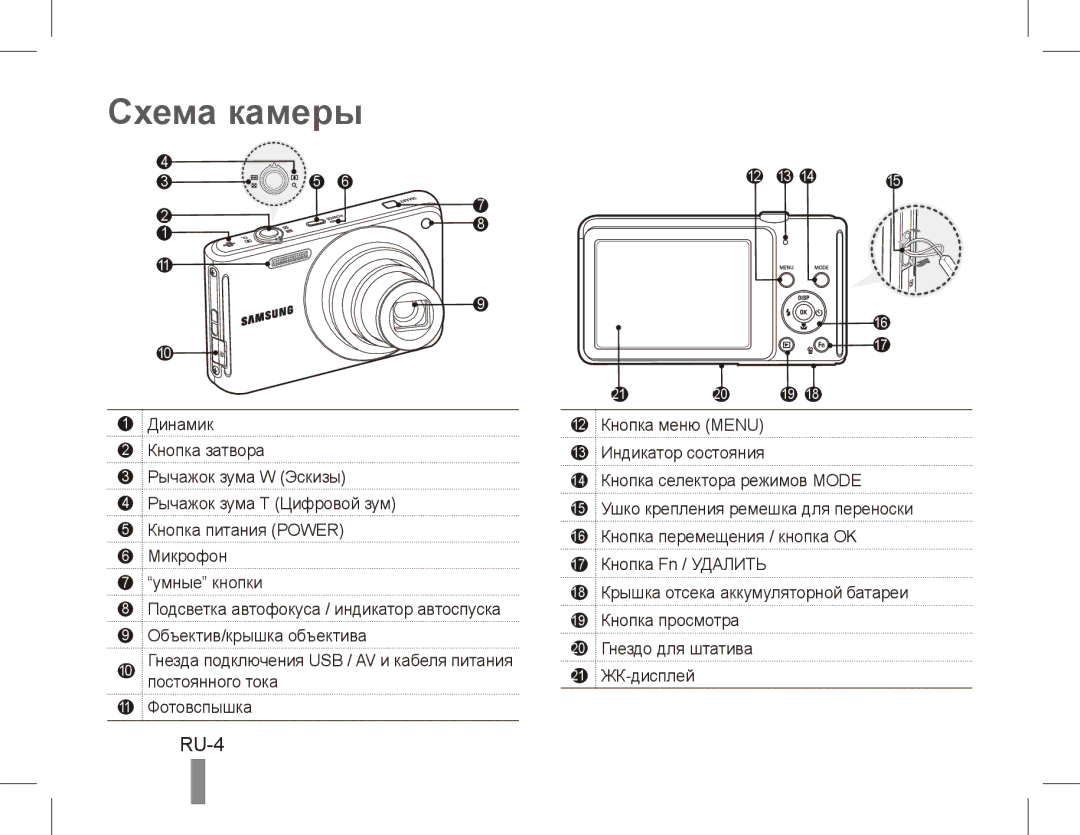 Samsung EC-ST70ZZBPUE2, EC-ST70ZZBPOE1, EC-ST71ZZBDSE1, EC-ST71ZZBDUE1, EC-ST70ZZBPUE1, EC-ST70ZZBPBE1 manual Схема камеры, RU-4 