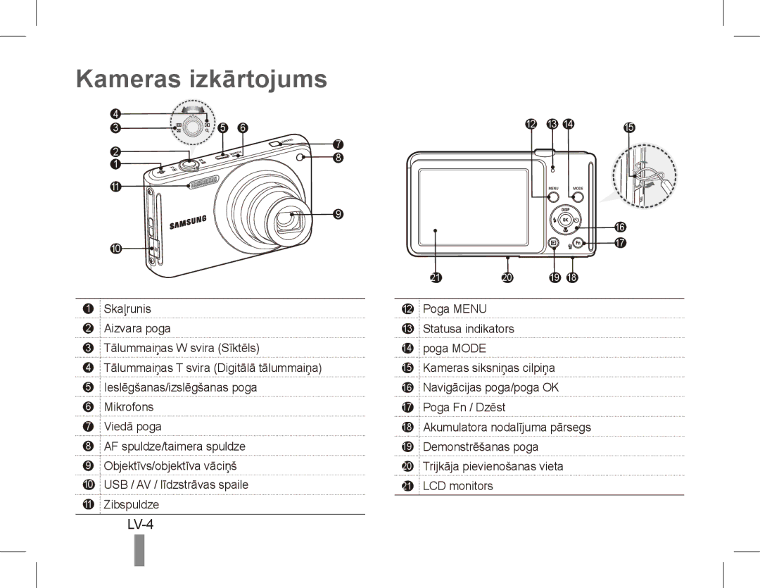 Samsung EC-ST70ZZBPUIL, EC-ST70ZZBPOE1, EC-ST71ZZBDSE1, EC-ST71ZZBDUE1, EC-ST70ZZBPUE1 Kameras izkārtojums, LV-4, Skaļrunis 