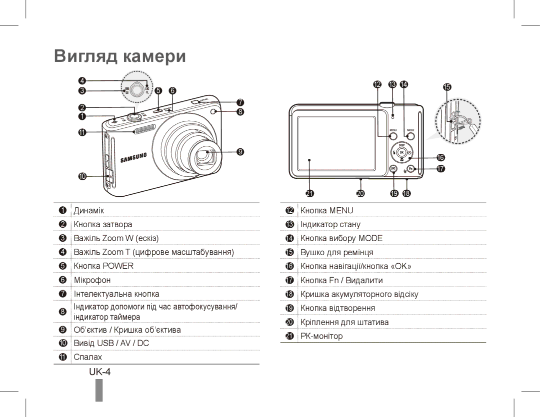 Samsung EC-ST70ZZDPBME, EC-ST70ZZBPOE1, EC-ST71ZZBDSE1, EC-ST71ZZBDUE1, EC-ST70ZZBPUE1 manual Вигляд камери, UK-4, Динамік 