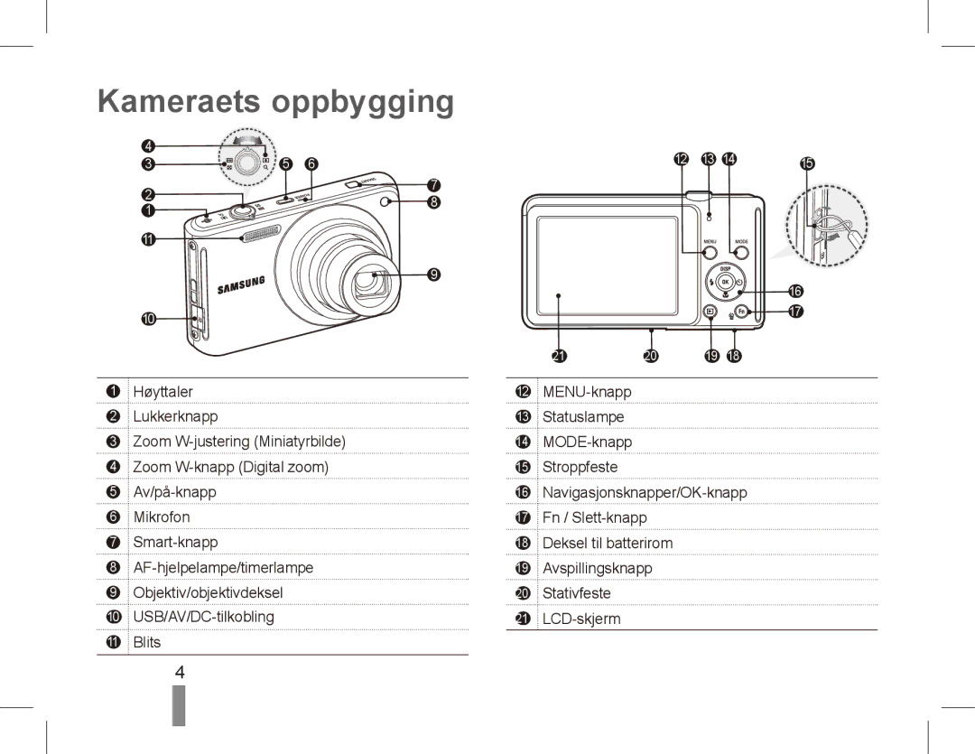 Samsung EC-ST70ZZBPUE3, EC-ST70ZZBPOE1, EC-ST71ZZBDSE1, EC-ST71ZZBDUE1, EC-ST70ZZBPUE1, EC-ST70ZZBPBE1 Kameraets oppbygging 