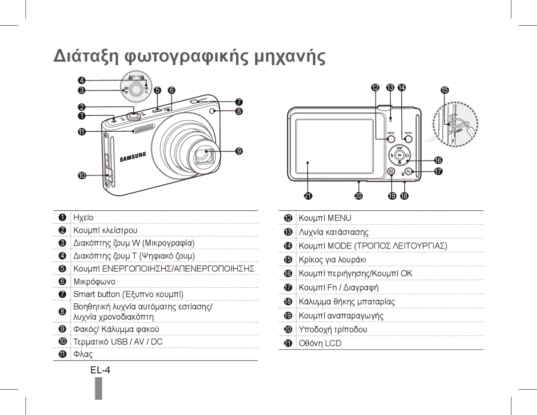 Samsung EC-ST70ZZBPBRU, EC-ST70ZZBPOE1, EC-ST71ZZBDSE1, EC-ST71ZZBDUE1, EC-ST70ZZBPUE1 Διάταξη φωτογραφικής μηχανής, EL-4 