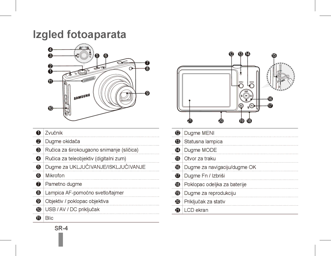 Samsung EC-ST70ZZBPBE1, EC-ST70ZZBPOE1, EC-ST71ZZBDSE1, EC-ST71ZZBDUE1 manual Izgled fotoaparata, SR-4, Zvučnik Dugme okidača 