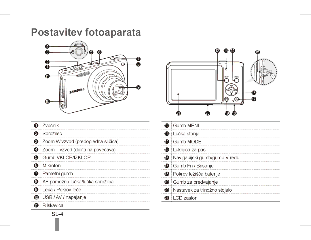 Samsung EC-ST70ZZBPOSA, EC-ST70ZZBPOE1, EC-ST71ZZBDSE1, EC-ST71ZZBDUE1 manual Postavitev fotoaparata, SL-4, Zvočnik Sprožilec 