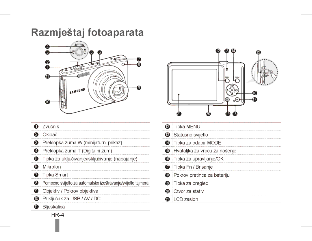 Samsung EC-ST70ZZBPBSA, EC-ST70ZZBPOE1, EC-ST71ZZBDSE1, EC-ST71ZZBDUE1 manual Razmještaj fotoaparata, HR-4, Zvučnik Okidač 