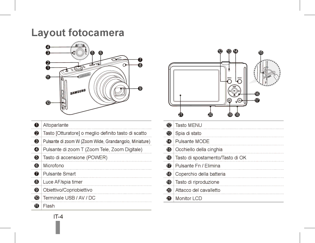 Samsung EC-ST70ZZBDBVN, EC-ST70ZZBPOE1, EC-ST71ZZBDSE1, EC-ST71ZZBDUE1, EC-ST70ZZBPUE1, EC-ST70ZZBPBE1 Layout fotocamera, IT-4 