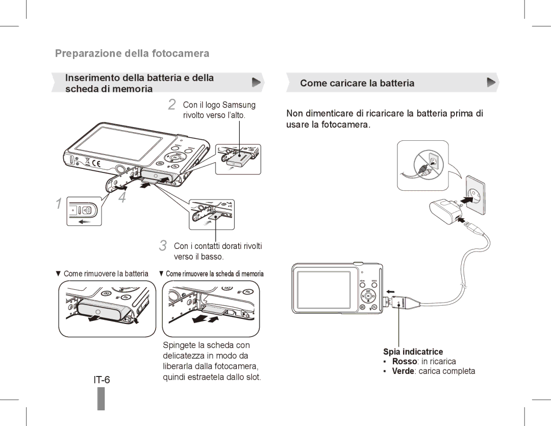 Samsung EC-ST70ZZBPOVN manual Preparazione della fotocamera, IT-6, Inserimento della batteria e della scheda di memoria 