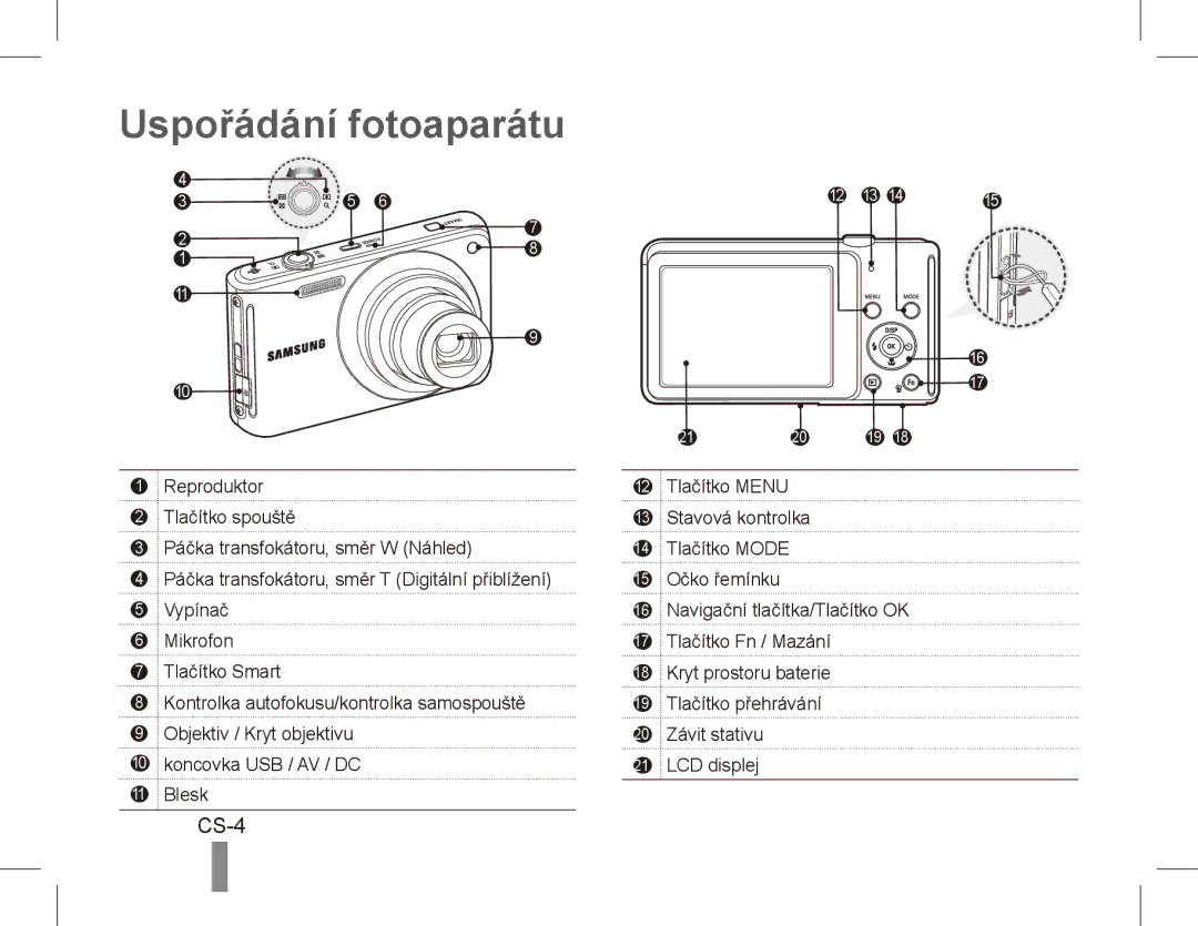 Samsung EC-ST70ZZBPUIL, EC-ST70ZZBPOE1, EC-ST71ZZBDSE1, EC-ST71ZZBDUE1, EC-ST70ZZBPUE1 manual Uspořádání fotoaparátu, CS-4 