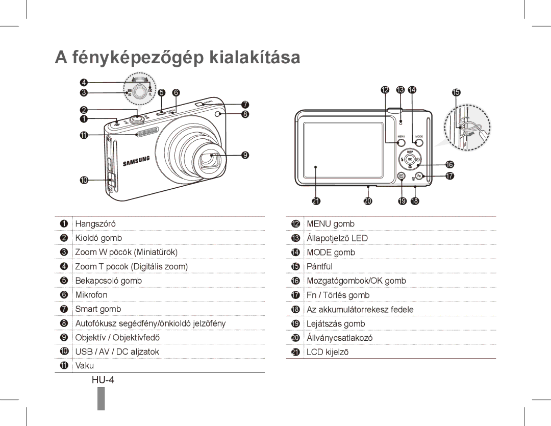 Samsung EC-ST70ZZDPUME, EC-ST70ZZBPOE1, EC-ST71ZZBDSE1, EC-ST71ZZBDUE1, EC-ST70ZZBPUE1 Fényképezőgép kialakítása, HU-4, Vaku 