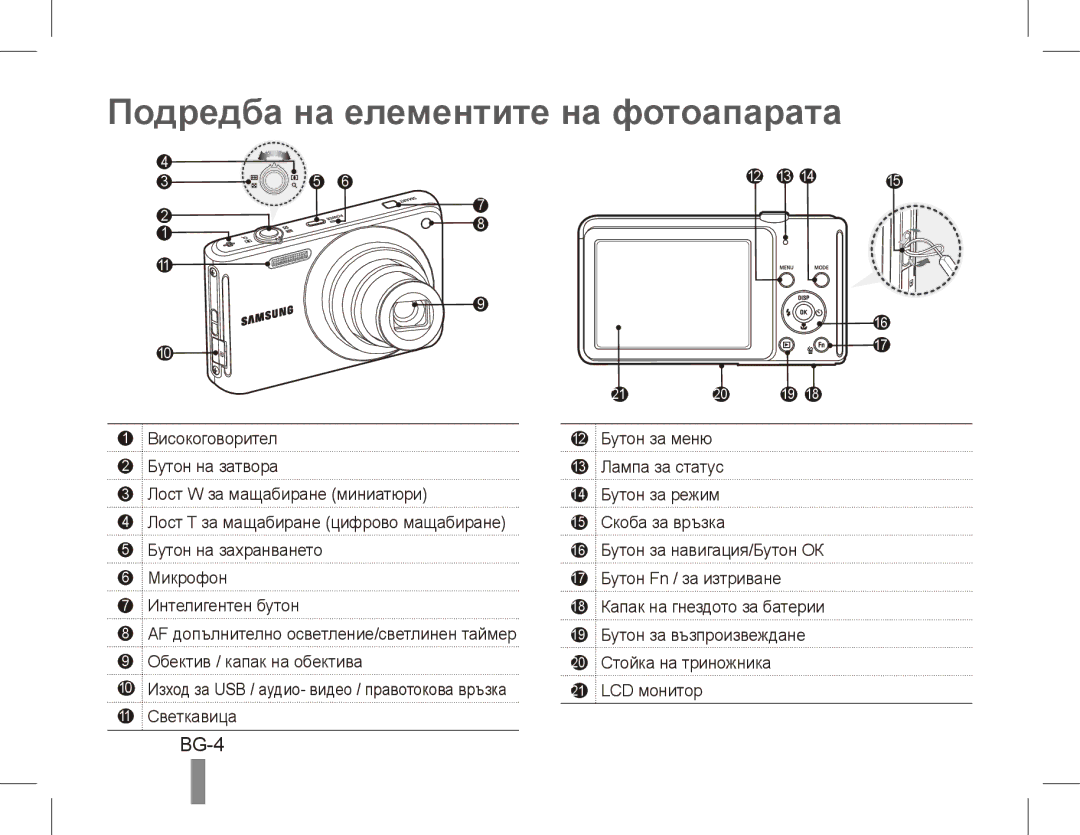 Samsung EC-ST70ZZBPUE3, EC-ST70ZZBPOE1, EC-ST71ZZBDSE1 manual Подредба на елементите на фотоапарата, BG-4, 11 Светкавица 