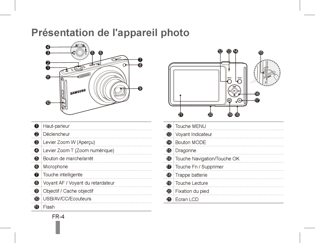 Samsung EC-ST70ZZBPOSA, EC-ST70ZZBPOE1, EC-ST71ZZBDSE1, EC-ST71ZZBDUE1, EC-ST70ZZBPUE1 Présentation de lappareil photo, FR-4 