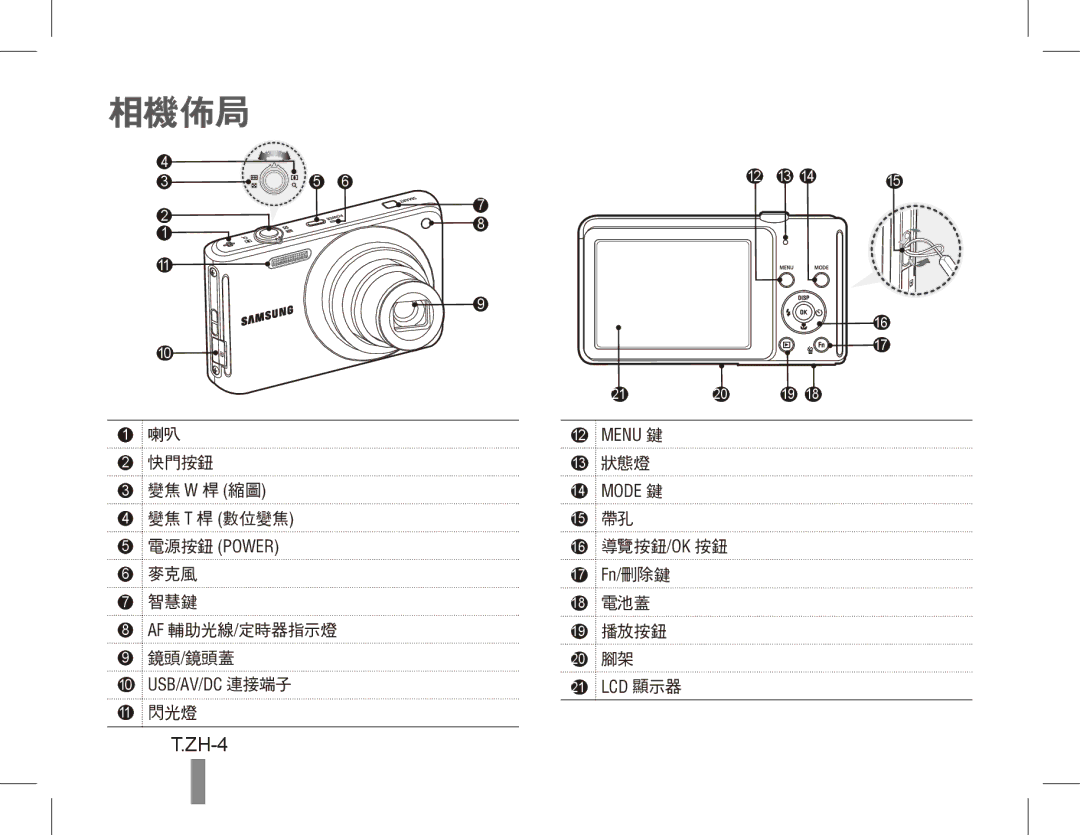 Samsung EC-ST70ZZBPBSA, EC-ST70ZZBPOE1, EC-ST71ZZBDSE1, EC-ST71ZZBDUE1, EC-ST70ZZBPUE1, EC-ST70ZZBPBE1 manual 相機佈局, ZH-4 