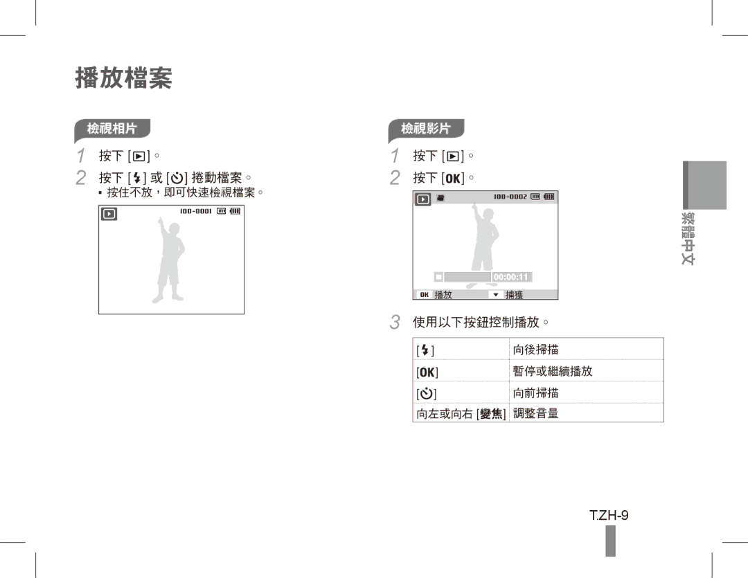 Samsung EC-ST70ZZDPBME, EC-ST70ZZBPOE1, EC-ST71ZZBDSE1, EC-ST71ZZBDUE1, EC-ST70ZZBPUE1, EC-ST70ZZBPBE1, EC-ST70ZZBPSE1 ZH-9 