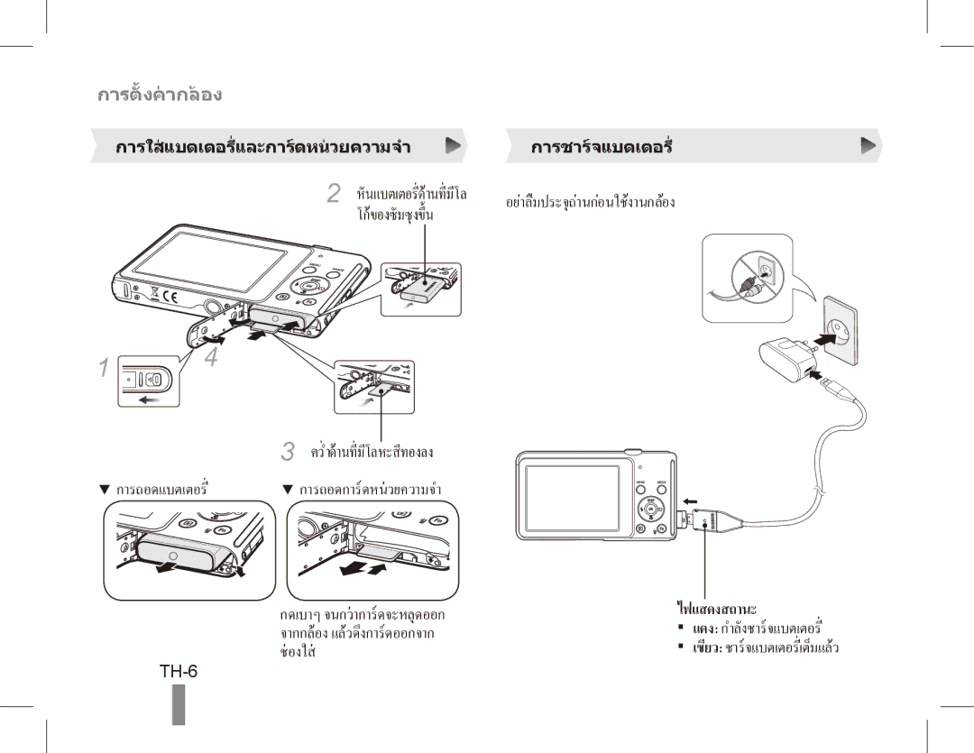 Samsung EC-ST71ZZBDSE1, EC-ST70ZZBPOE1 TH-6, การใสแบตเตอรี่และการดหนวยความจำ การชารจแบตเตอรี่, แดง กำลังชารจแบตเตอรี่ 