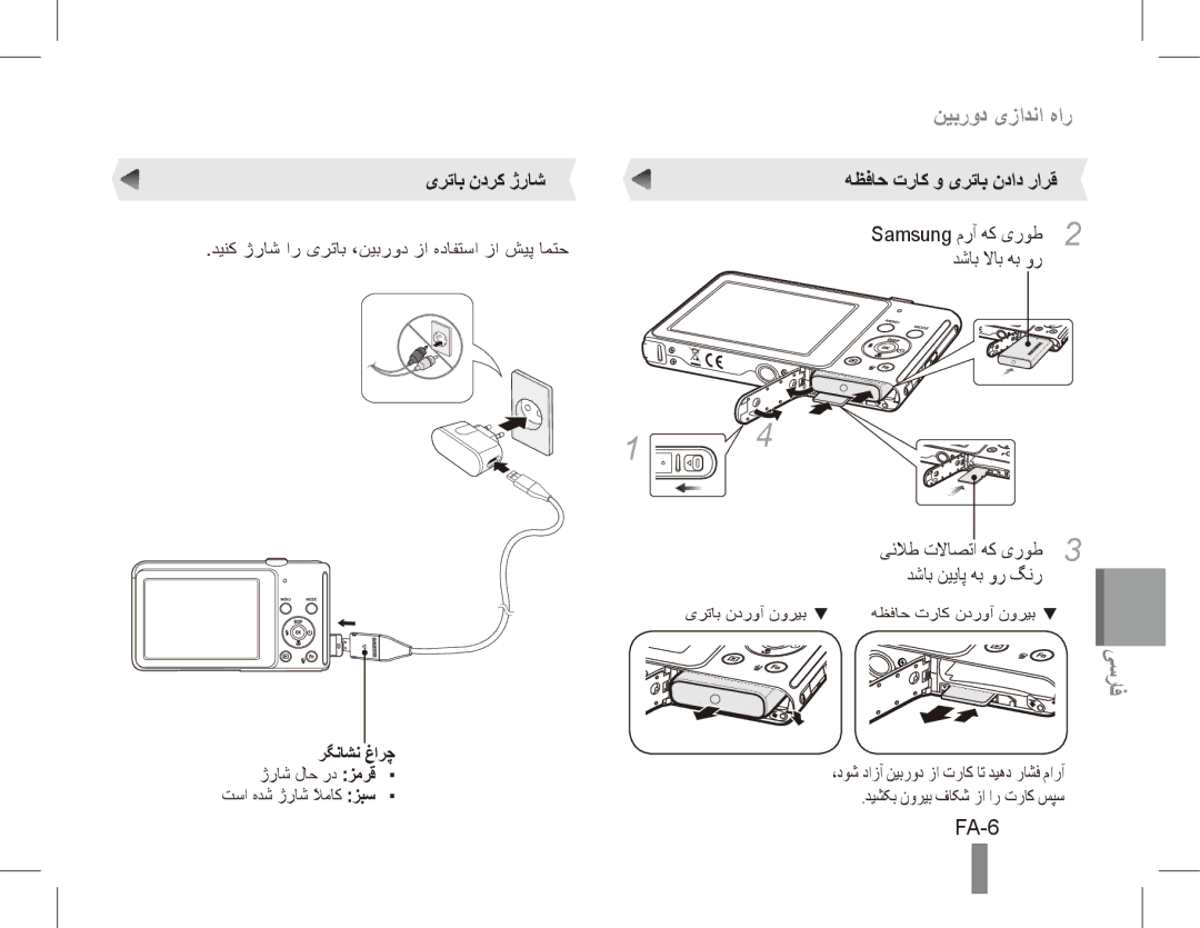 Samsung EC-ST70ZZBPBIL, EC-ST70ZZBPOE1, EC-ST71ZZBDSE1 FA-6, یرتاب ندرک ژراش هظفاح تراک و یرتاب نداد رارق, دشاب لااب هب ور 