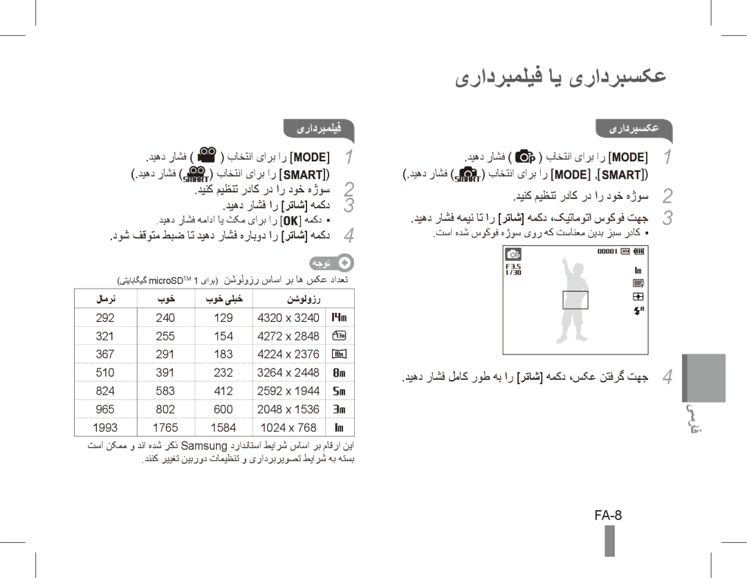 Samsung EC-ST70ZZBPOSA, EC-ST70ZZBPOE1, EC-ST71ZZBDSE1, EC-ST71ZZBDUE1, EC-ST70ZZBPUE1 manual یرادربملیف ای یرادربسکع, FA-8 