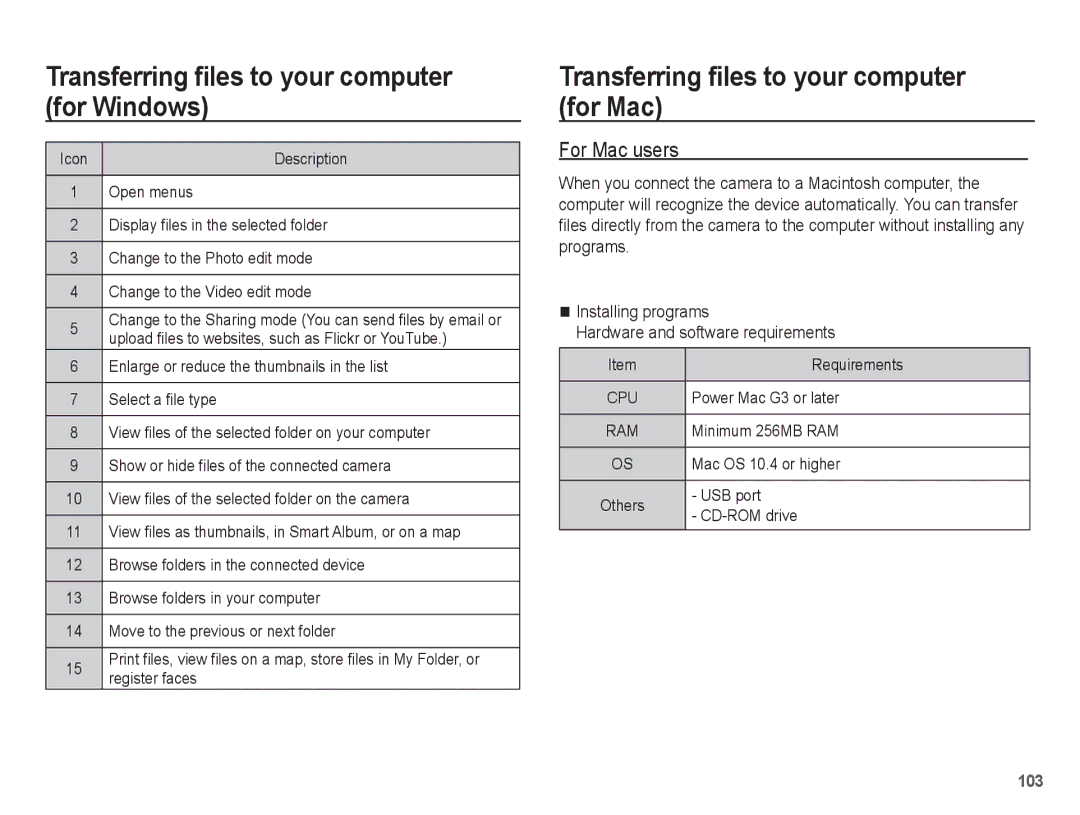 Samsung EC-ST70ZZBPBRU, EC-ST70ZZBPOE1 Transferring files to your computer for Mac, For Mac users, Power Mac G3 or later 