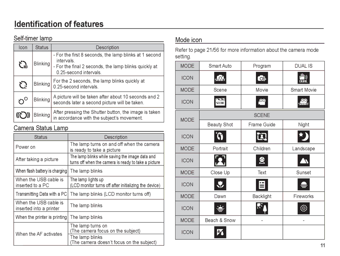 Samsung EC-ST70ZZBPBIL, EC-ST70ZZBPOE1, EC-ST71ZZBDSE1, EC-ST71ZZBDUE1, EC-ST70ZZBPUE1 manual Self-timer lamp, Mode icon 