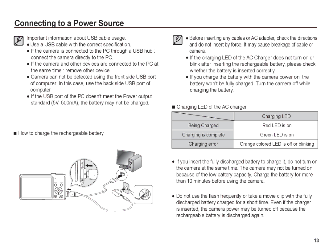 Samsung EC-ST70ZZBPOSA, EC-ST70ZZBPOE1, EC-ST71ZZBDSE1, EC-ST71ZZBDUE1, EC-ST70ZZBPUE1, EC-ST70ZZBPBE1 manual Charging LED 