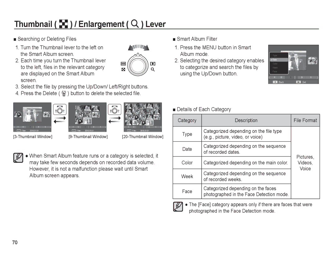 Samsung EC-ST70ZZDPSIR, EC-ST70ZZBPOE1, EC-ST71ZZBDSE1 manual Details of Each Category, Description File Format, Color, Week 