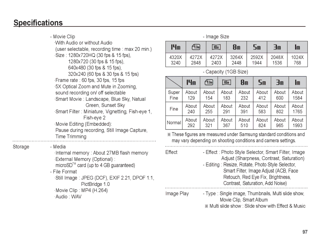 Samsung EC-ST70ZZBPSE2 manual Movie Clip ·With Audio or without Audio, Effect, Contrast, Saturation, Add Noise, Image Play 