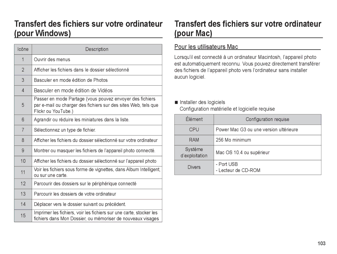 Samsung EC-ST70ZZBPOE1, EC-ST71ZZBDSE1 Transfert des fichiers sur votre ordinateur pour Mac, Pour les utilisateurs Mac 