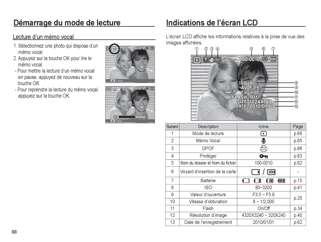 Samsung EC-ST70ZZBPSE1, EC-ST70ZZBPOE1 manual Lecture d’un mémo vocal, Mémo vocal, Appuyez sur la touche OK pour lire le 