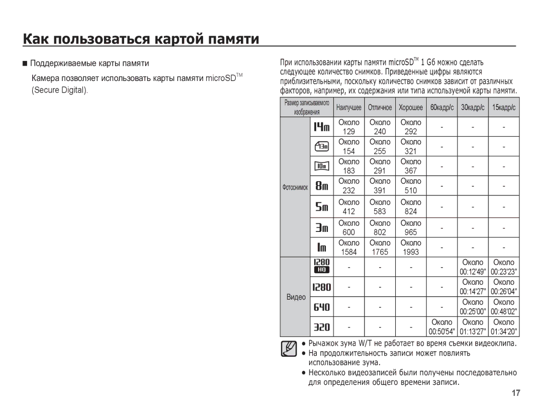 Samsung EC-ST70ZZBPURU, EC-ST70ZZBPORU, EC-ST70ZZBPSRU, EC-ST70ZZBPBRU, EC-ST71ZZBCSRU, EC-ST71ZZBCBRU manual 011327 013420 