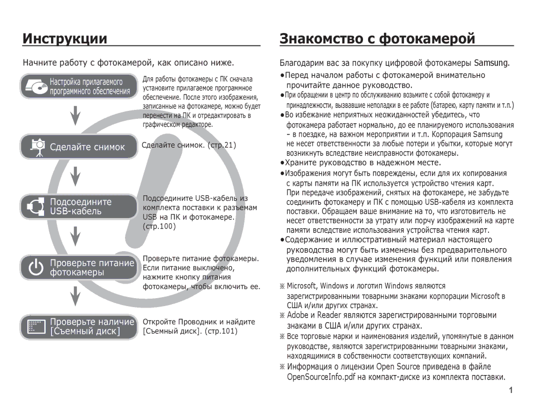 Samsung EC-ST70ZZBPSRU manual ǰȕșȚȘțȒȞȐȐ, ǮȕȈȒȖȔșȚȊȖ ș ȜȖȚȖȒȈȔȍȘȖȑ, ǴȈȟȕȐȚȍ ȘȈȉȖȚț ș ȜȖȚȖȒȈȔȍȘȖȑ, ȒȈȒ ȖȗȐșȈȕȖ ȕȐȎȍ 