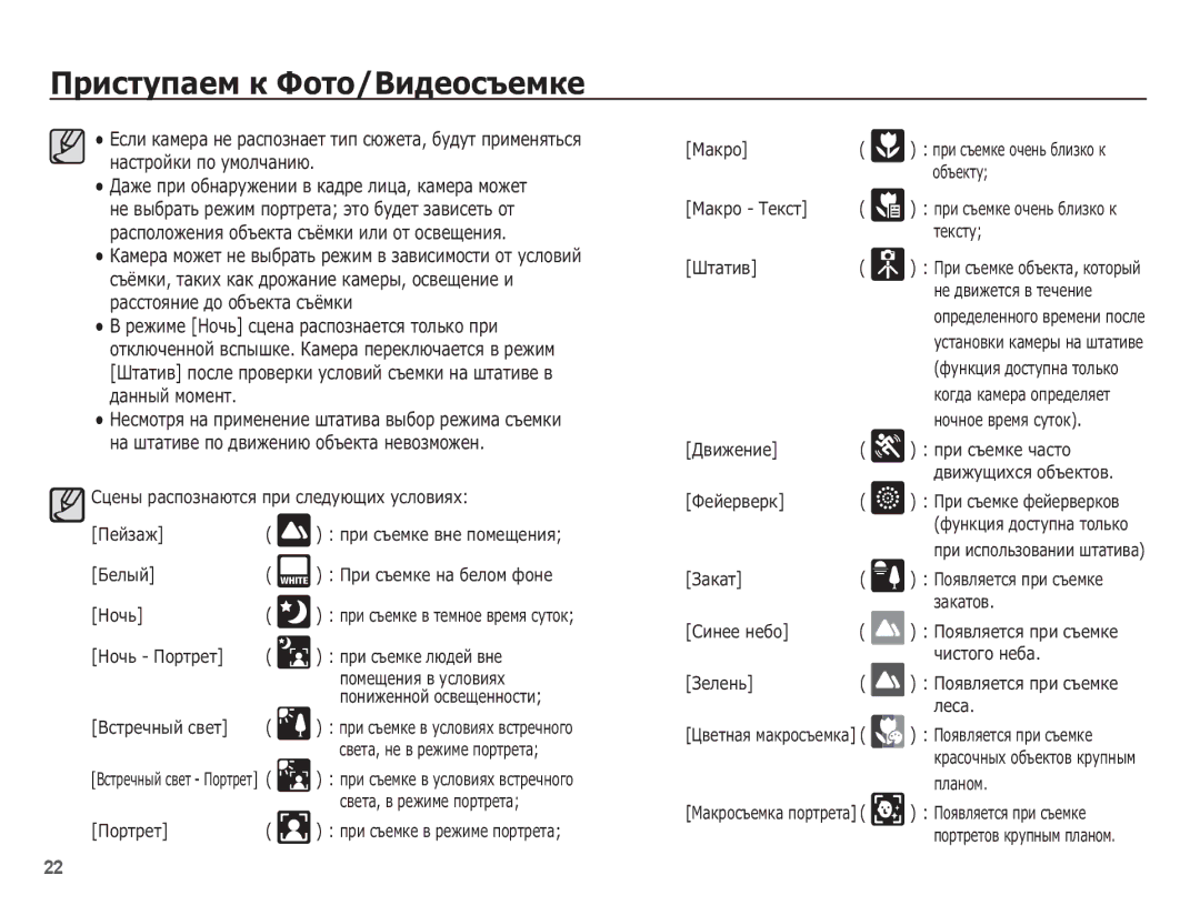 Samsung EC-ST71ZZBCBRU Ǩȍȓȣȑ ǷȘȐ șȢȍȔȒȍ ȕȈ ȉȍȓȖȔ ȜȖȕȍ ǴȖȟȤ, ǴȖȟȤ ǷȖȘȚȘȍȚ ȖȘȐ șȢȍȔȒȍ ȓȦȌȍȑ Ȋȕȍ ȖȖȔȍȡȍȕȐȧ Ȋ țșȓȖȊȐȧȝ, ȚȍȒșȚț 