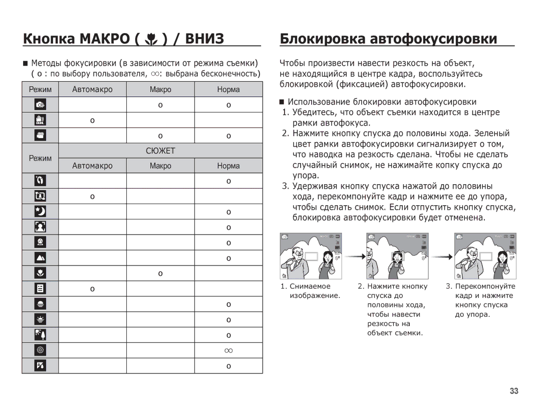 Samsung EC-ST71ZZBCSRU manual ǨȓȖȒȐȘȖȊȒȈ ȈȊȚȖȜȖȒțșȐȘȖȊȒȐ, ǴȍȚȖȌȣ ȜȖȒțșȐȘȖȊȒȐ Ȋ ȏȈȊȐșȐȔȖșȚȐ ȖȚ ȘȍȎȐȔȈ șȢȍȔȒȐ, Ɇɚɤɪɨ Ɇɨɪɦɚ 