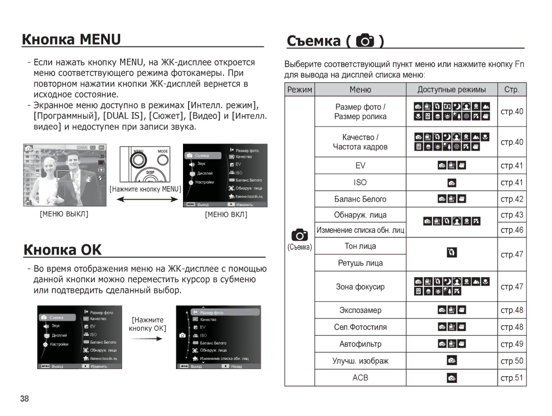 Samsung EC-ST70ZZBPBRU manual ǱȕȖȗȒȈ Menu, ǱȕȖȗȒȈ OK, ǸȢȍȔȒȈ, Ȼɵɛɟɪɢɬɟ ɫɨɨɬɜɟɬɫɬɜɭɸɳɢɣ ɩɭɧɤɬ ɦɟɧɸ ɢɥɢ ɧɚɠɦɢɬɟ ɤɧɨɩɤɭ Fn 