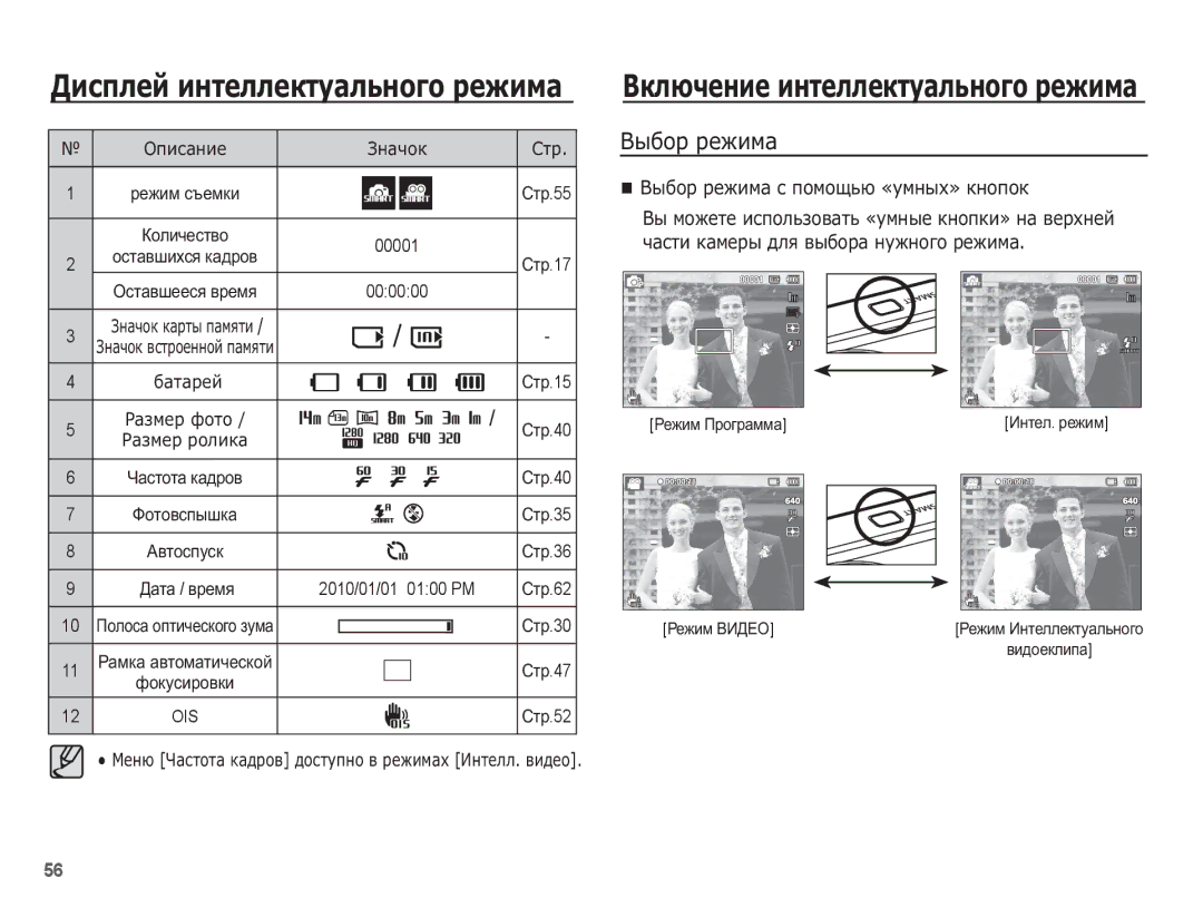 Samsung EC-ST70ZZBPBRU, EC-ST70ZZBPURU, EC-ST70ZZBPORU, EC-ST70ZZBPSRU, EC-ST71ZZBCSRU, EC-ST71ZZBCBRU manual ǪȣȉȖȘ ȘȍȎȐȔȈ 