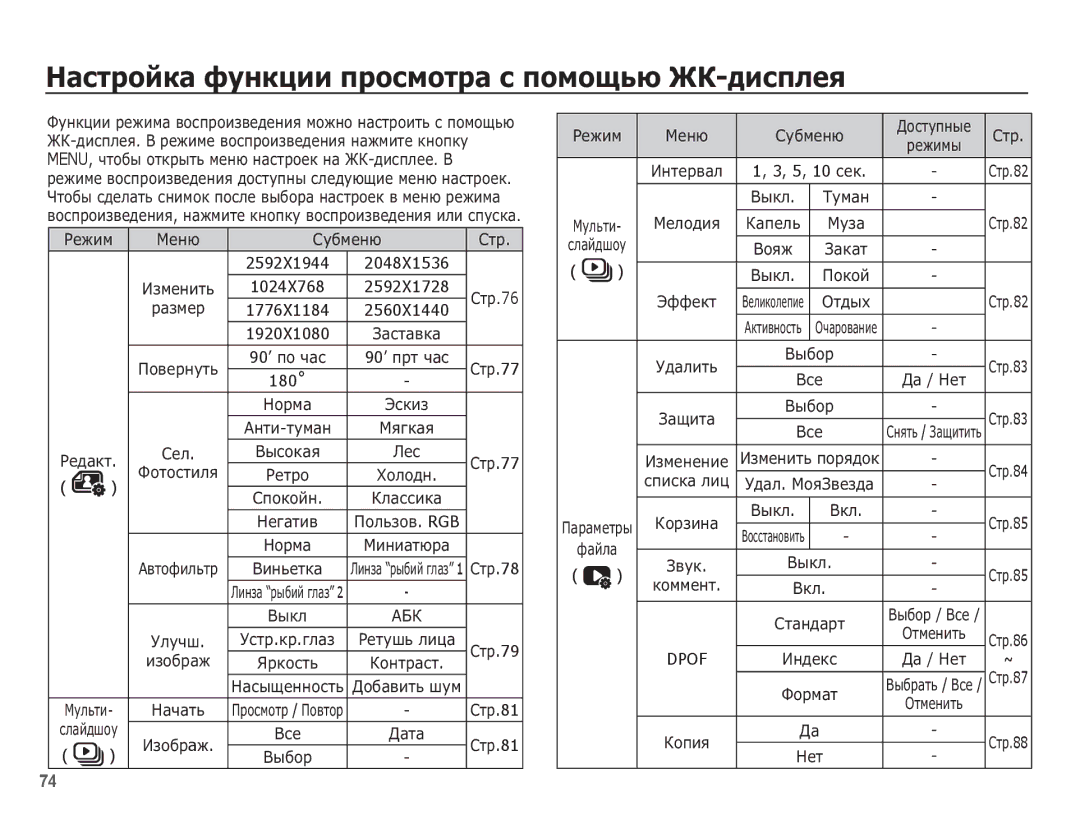 Samsung EC-ST70ZZBPBRU, EC-ST70ZZBPURU, EC-ST70ZZBPORU, EC-ST70ZZBPSRU manual ǴȈșȚȘȖȑȒȈ ȜțȕȒȞȐȐ ȗȘȖșȔȖȚȘȈ ș ȗȖȔȖȡȤȦ Ǯǲ-ȌȐșȗȓȍȧ 