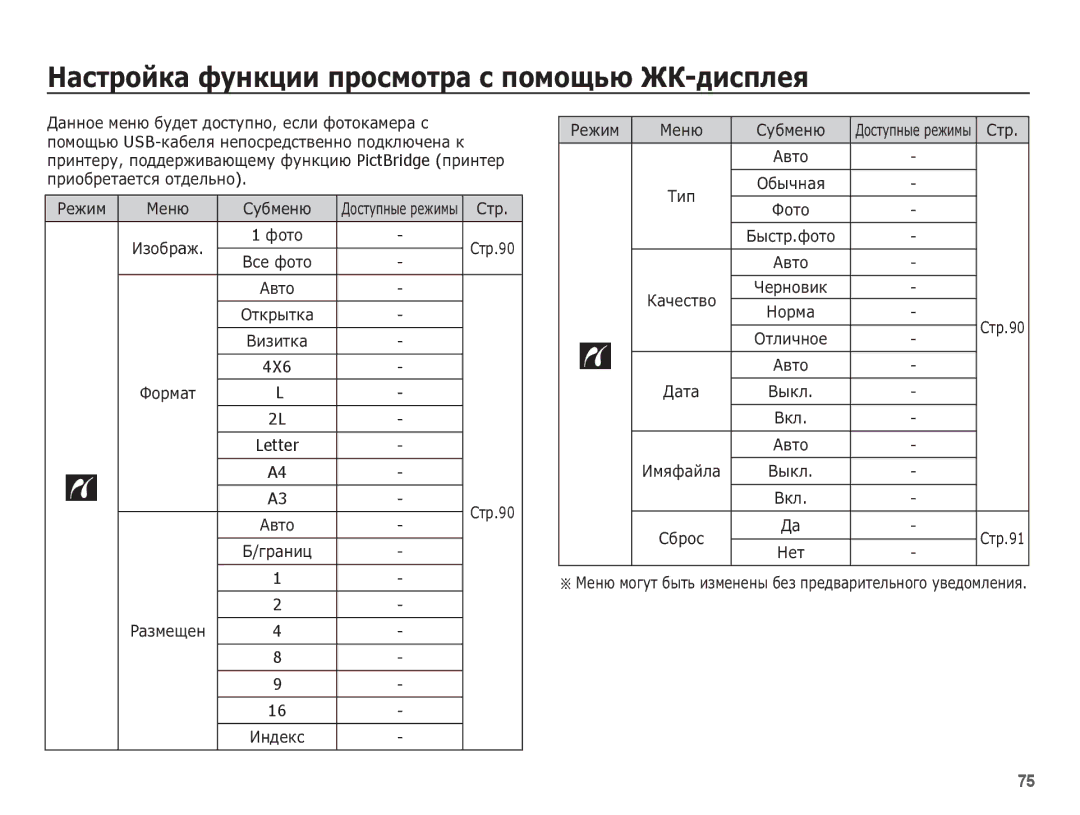 Samsung EC-ST71ZZBCSRU, EC-ST70ZZBPURU, EC-ST70ZZBPORU, EC-ST70ZZBPSRU, EC-ST70ZZBPBRU, EC-ST71ZZBCBRU manual Letter 