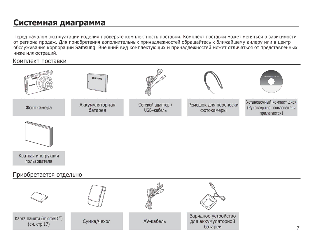 Samsung EC-ST70ZZBPSRU, EC-ST70ZZBPURU, EC-ST70ZZBPORU manual ǸȐșȚȍȔȕȈȧ ȌȐȈȋȘȈȔȔȈ, ǱȖȔȗȓȍȒȚ ȗȖșȚȈȊȒȐ, ǷȘȐȖȉȘȍȚȈȍȚșȧ ȖȚȌȍȓȤȕȖ 