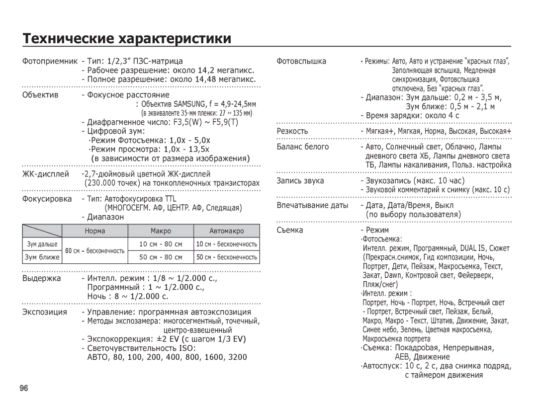 Samsung EC-ST70ZZBPORU, EC-ST70ZZBPURU, EC-ST70ZZBPSRU manual ǺȍȝȕȐȟȍșȒȐȍ ȝȈȘȈȒȚȍȘȐșȚȐȒȐ, ǨǪǺǶ, 80, 100, 200, 400, 800, 1600 