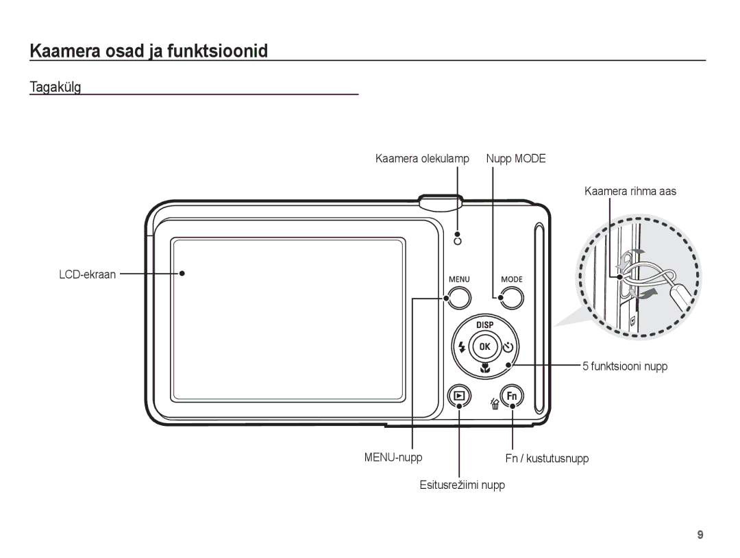 Samsung EC-ST70ZZBPSRU, EC-ST70ZZBPURU, EC-ST70ZZBPORU, EC-ST70ZZBPBRU manual Tagakülg 