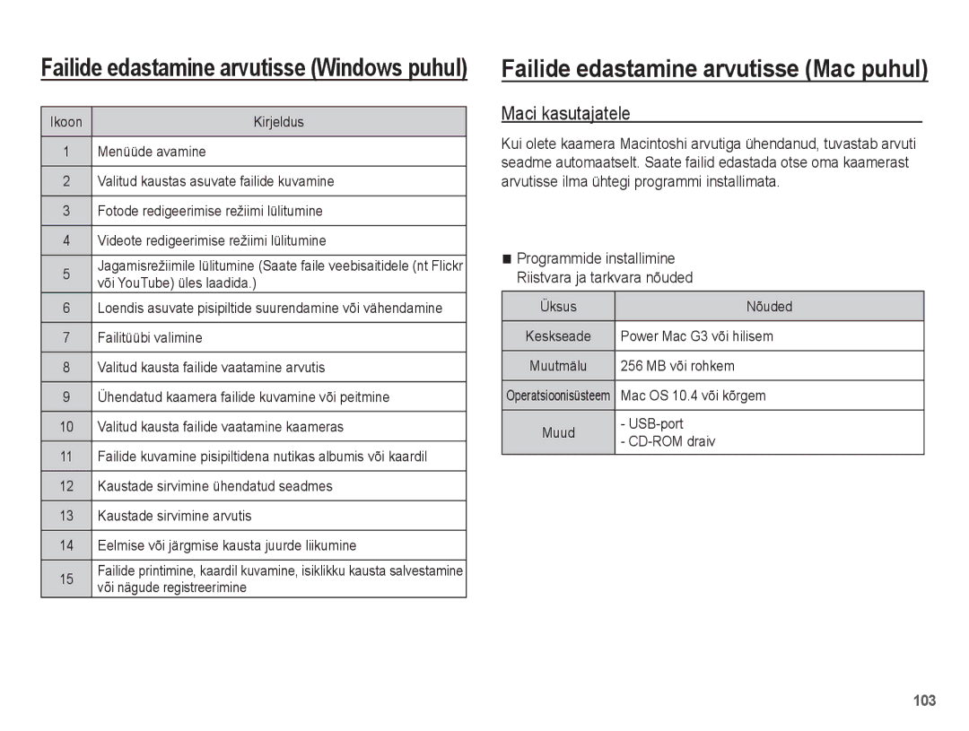 Samsung EC-ST70ZZBPURU, EC-ST70ZZBPORU manual Maci kasutajatele, Programmide installimine Riistvara ja tarkvara nõuded 